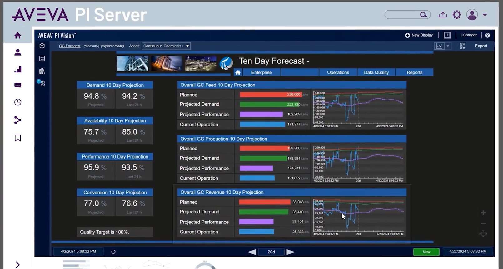 AVEVA PI Server Image